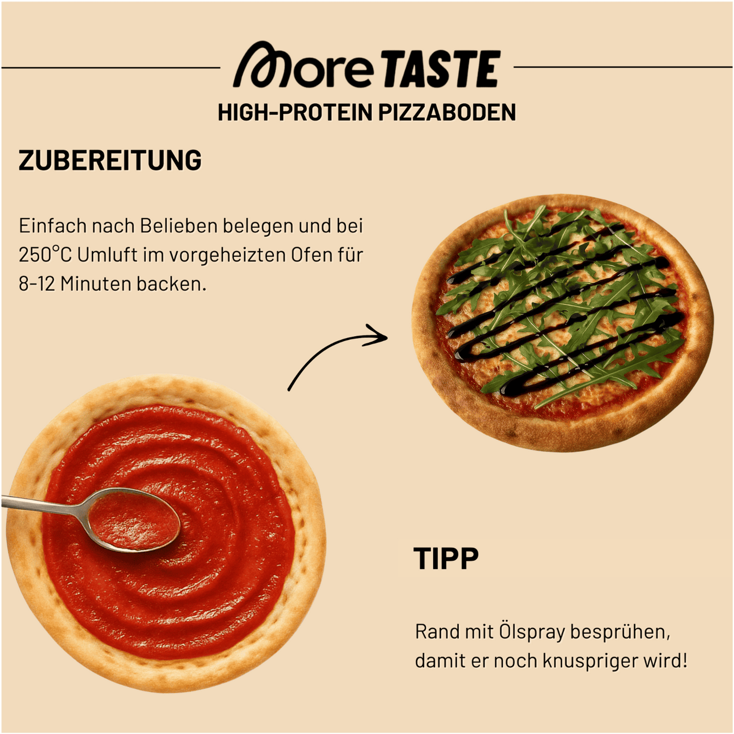 3er Bundle High-Protein Pizzaboden