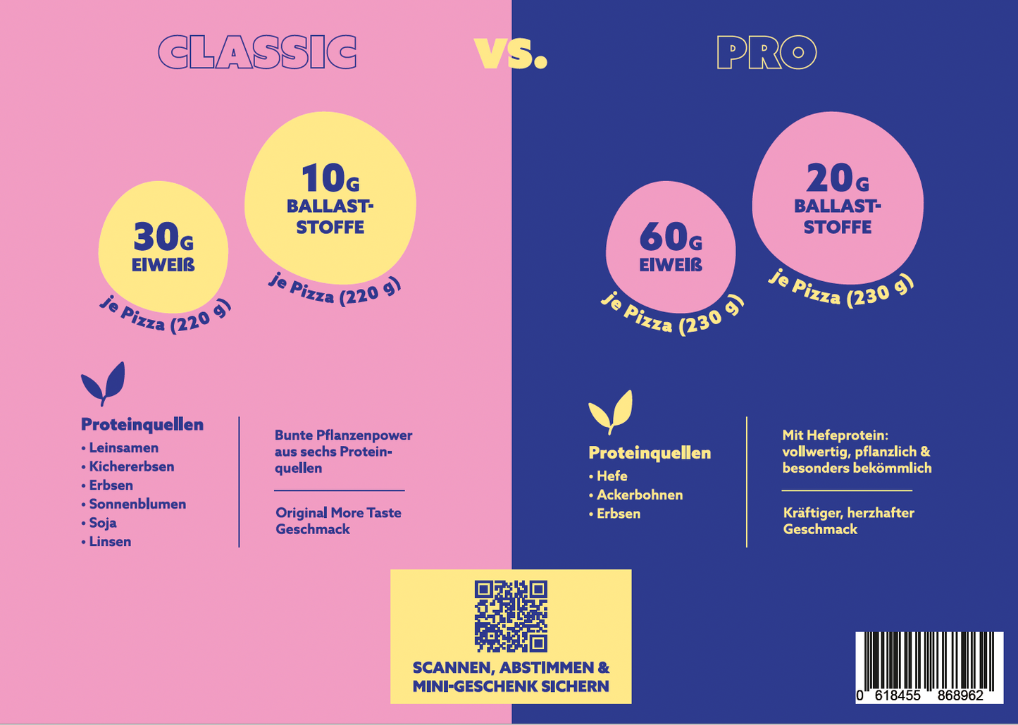 More Taste Test - Umfrageteilnahme