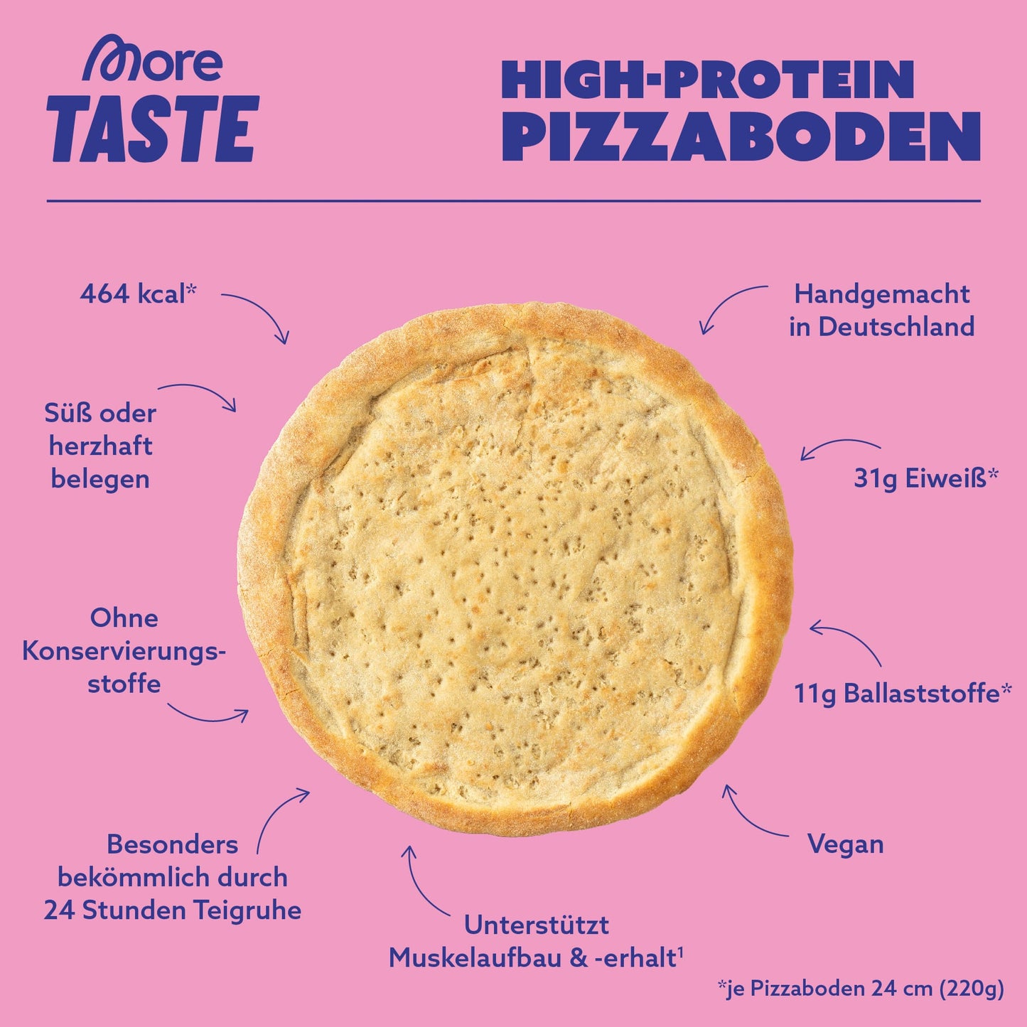 3er Bundle High-Protein Pizzaboden Classic