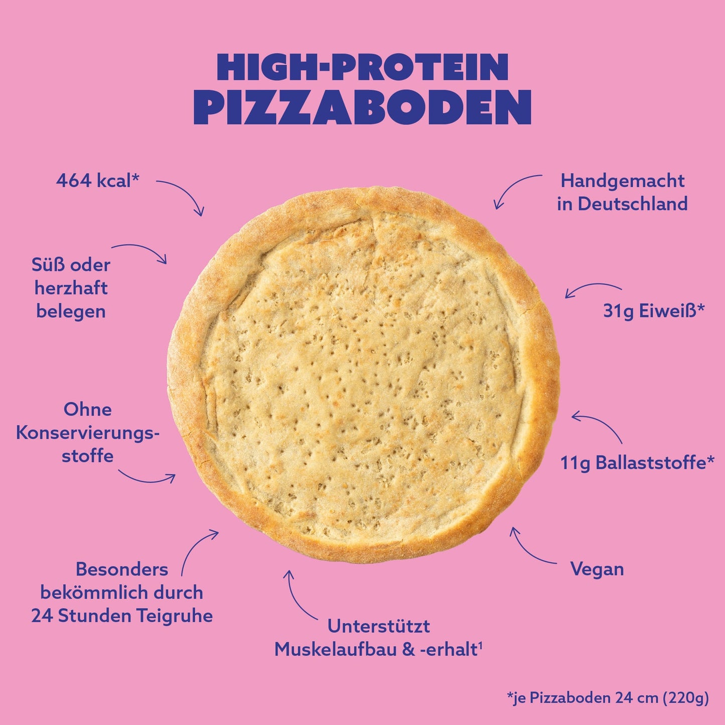 Pizzaböden Classic