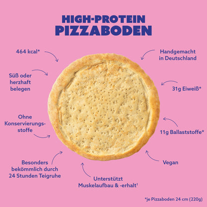 Pizzaböden Classic