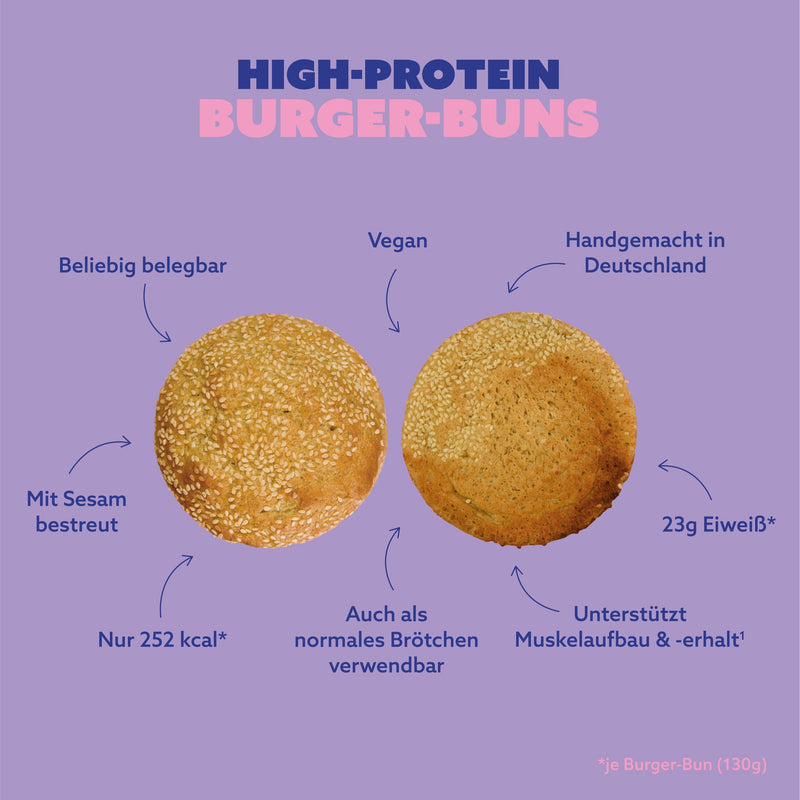 Burger Buns