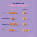 Burger Buns