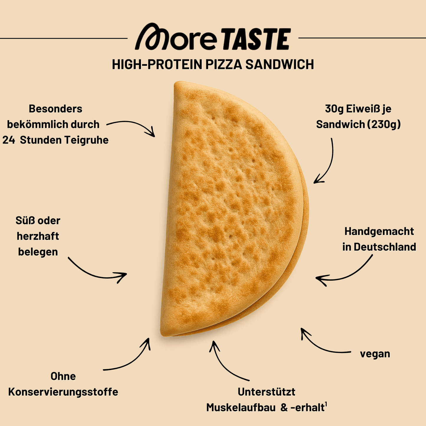 3er Bundle High-Protein Pizza Sandwich
