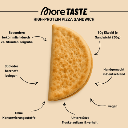 3er Bundle High-Protein Pizza Sandwich