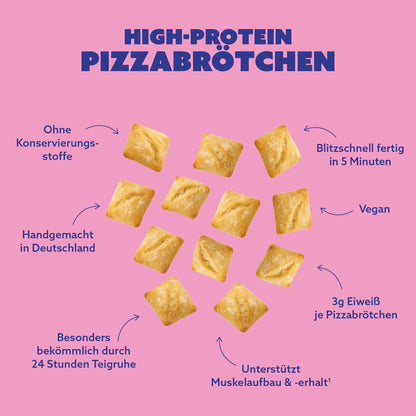 Pizzabrötchen Classic