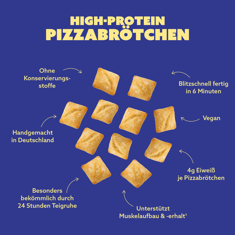 Pizzabrötchen Pro