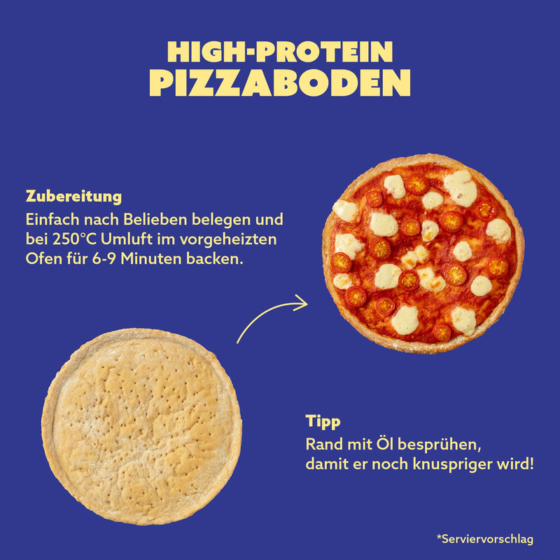 Pizzaböden Pro