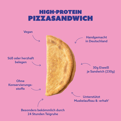 Sandwiches