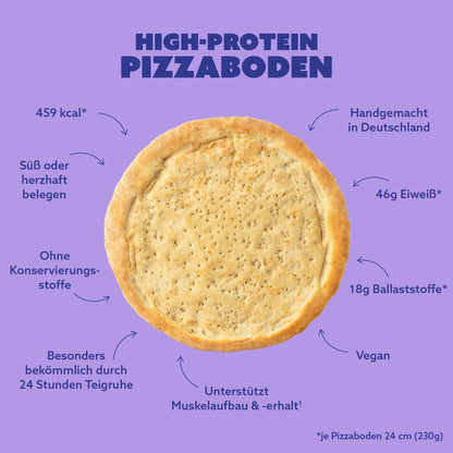 Probierpizza New Pro