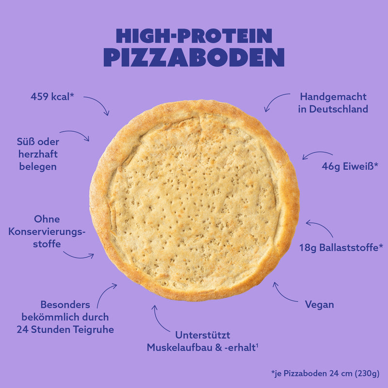 Probierpizza New Pro