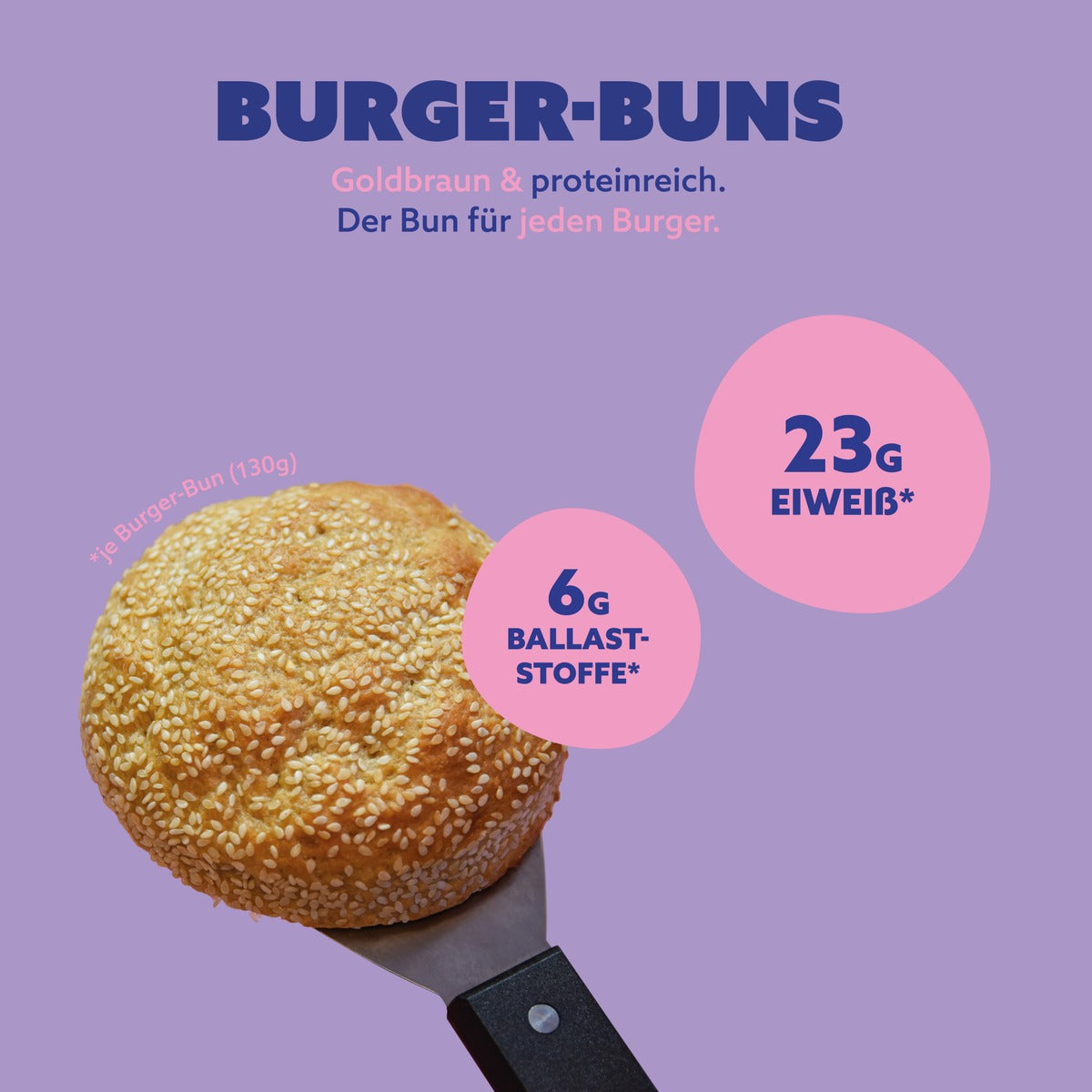 High-Protein Burger Buns – 23 g Eiweiß, 6 g Ballaststoffe pro Bun